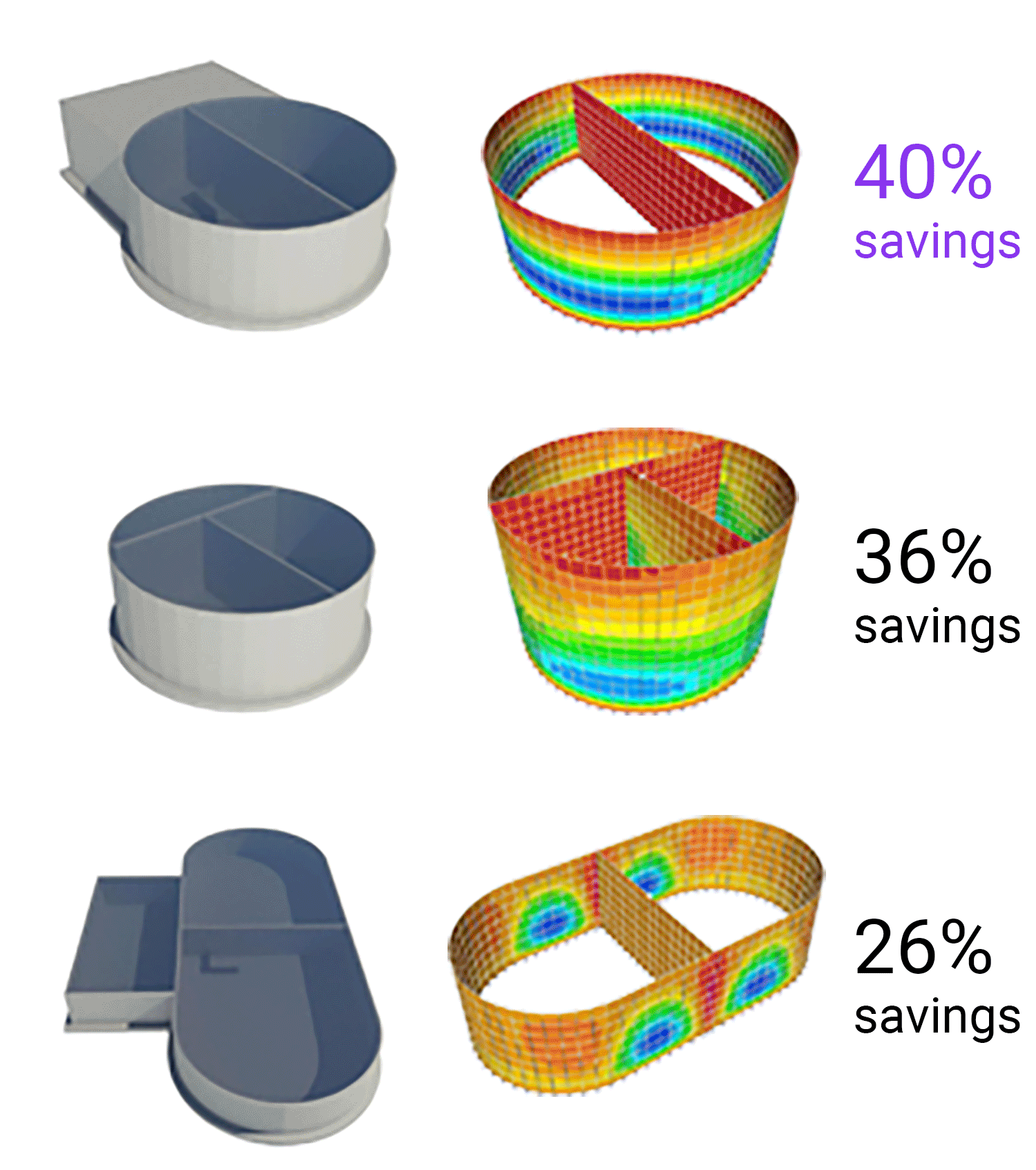 Figure 1.2