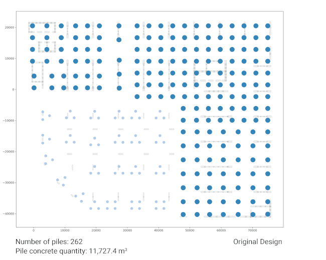 Figure 11.2