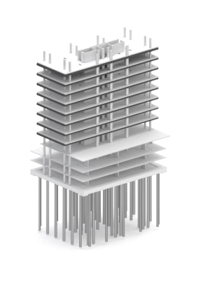 Figure 4.1